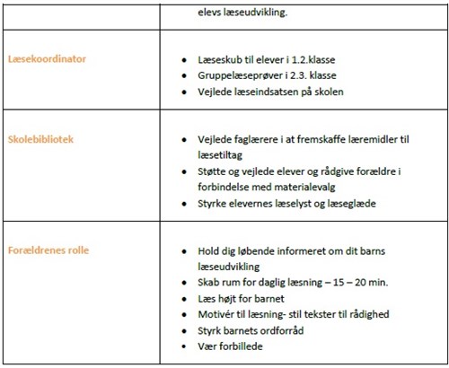 Handleplan2